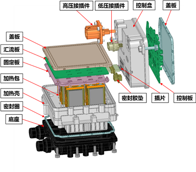 High Quality Ptc Coolant Heater High Voltage Coolant Heater For EV